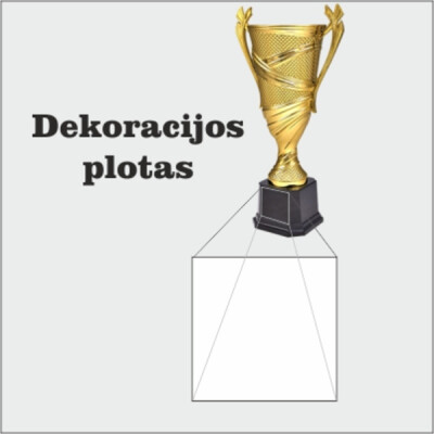 Dekoravimo plotas