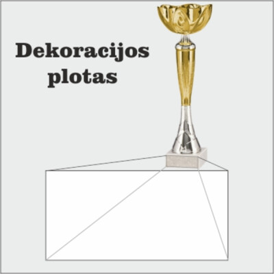Dekoravimo plotas